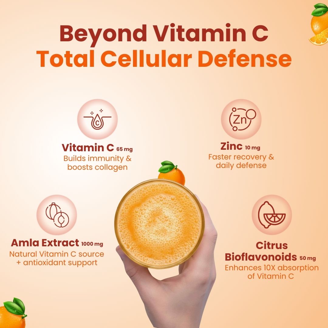 TRUVVA DAILY C+  |  Juicy Orange