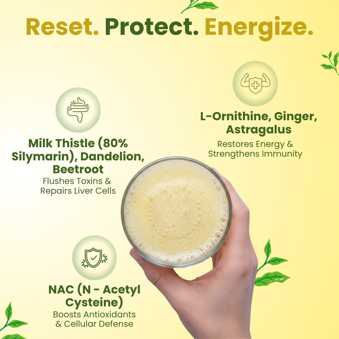 TRUVVA LIVER DETOX |  Mint Lemon Zest