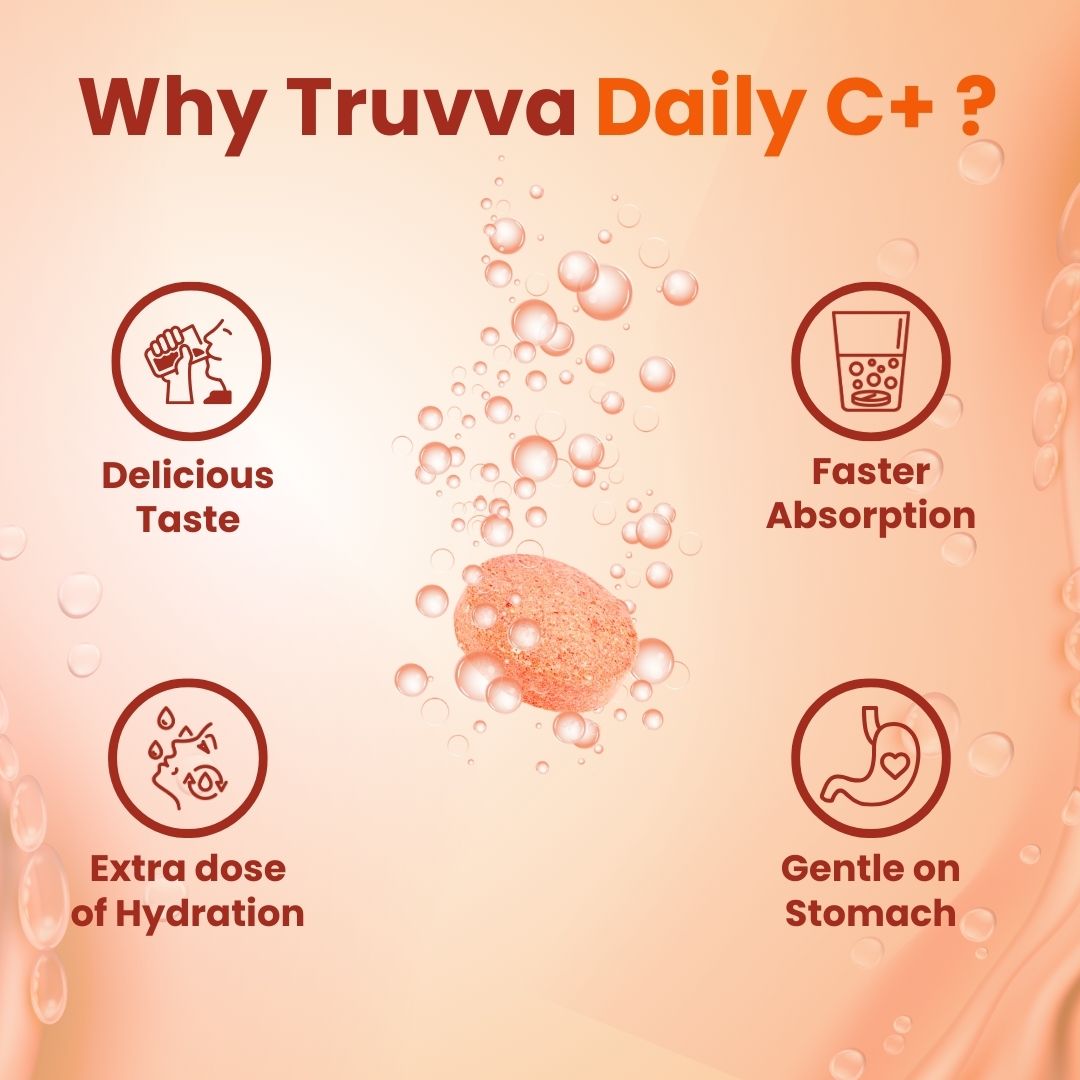 TRUVVA DAILY C+  |  Juicy Orange