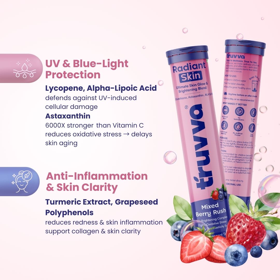 TRUVVA RADIANT SKIN  |  Mixed Berry Rush