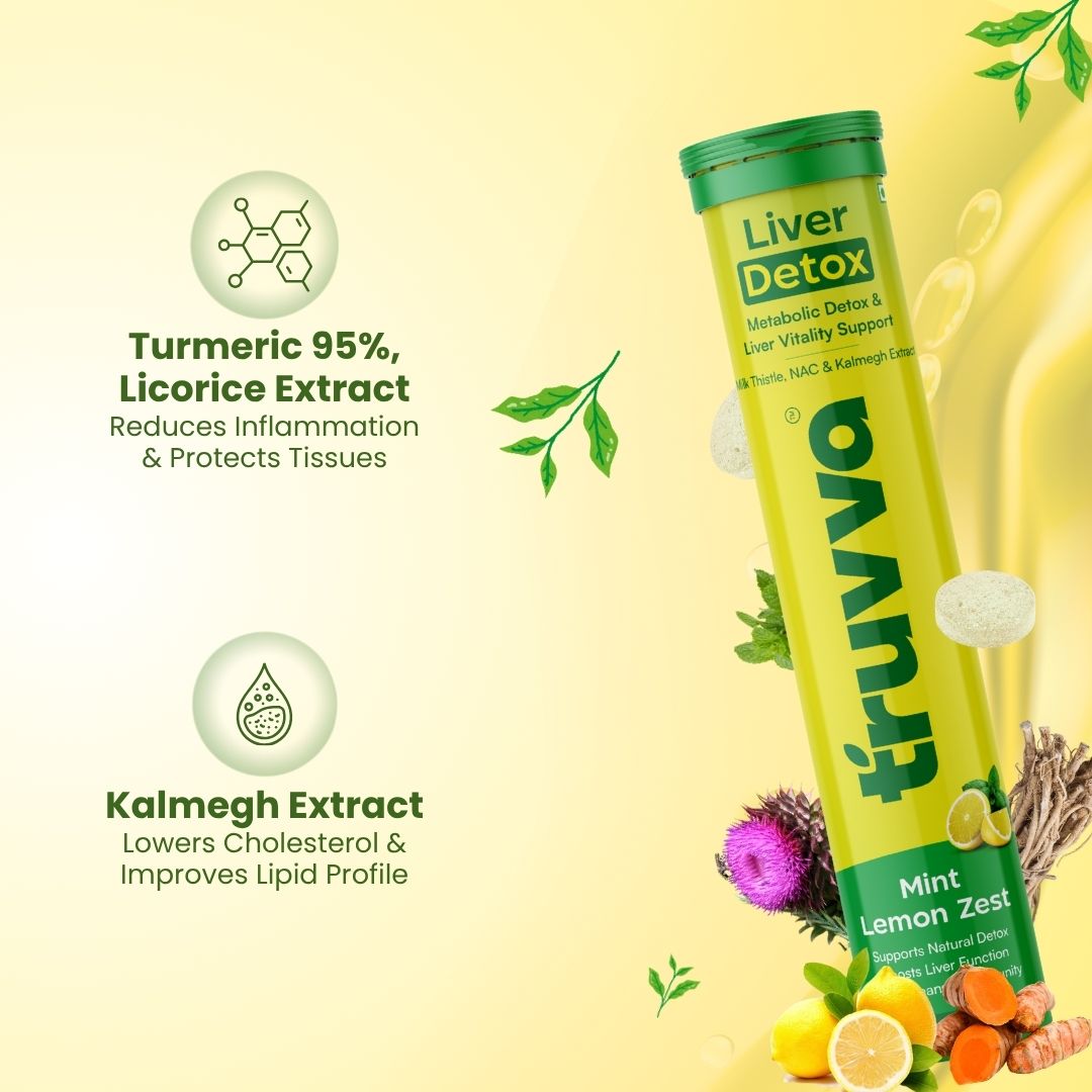 TRUVVA LIVER DETOX |  Mint Lemon Zest