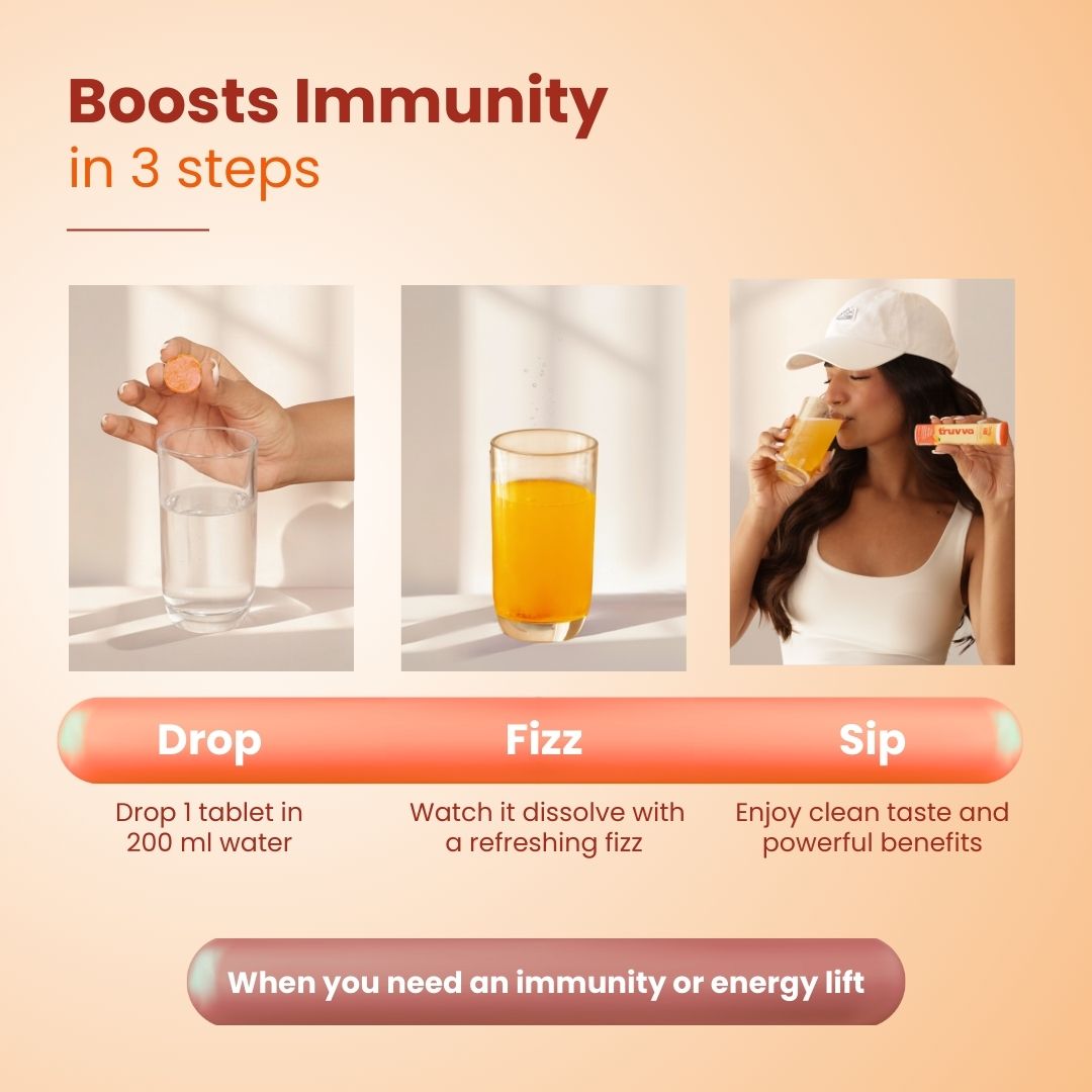 TRUVVA DAILY C+  |  Juicy Orange