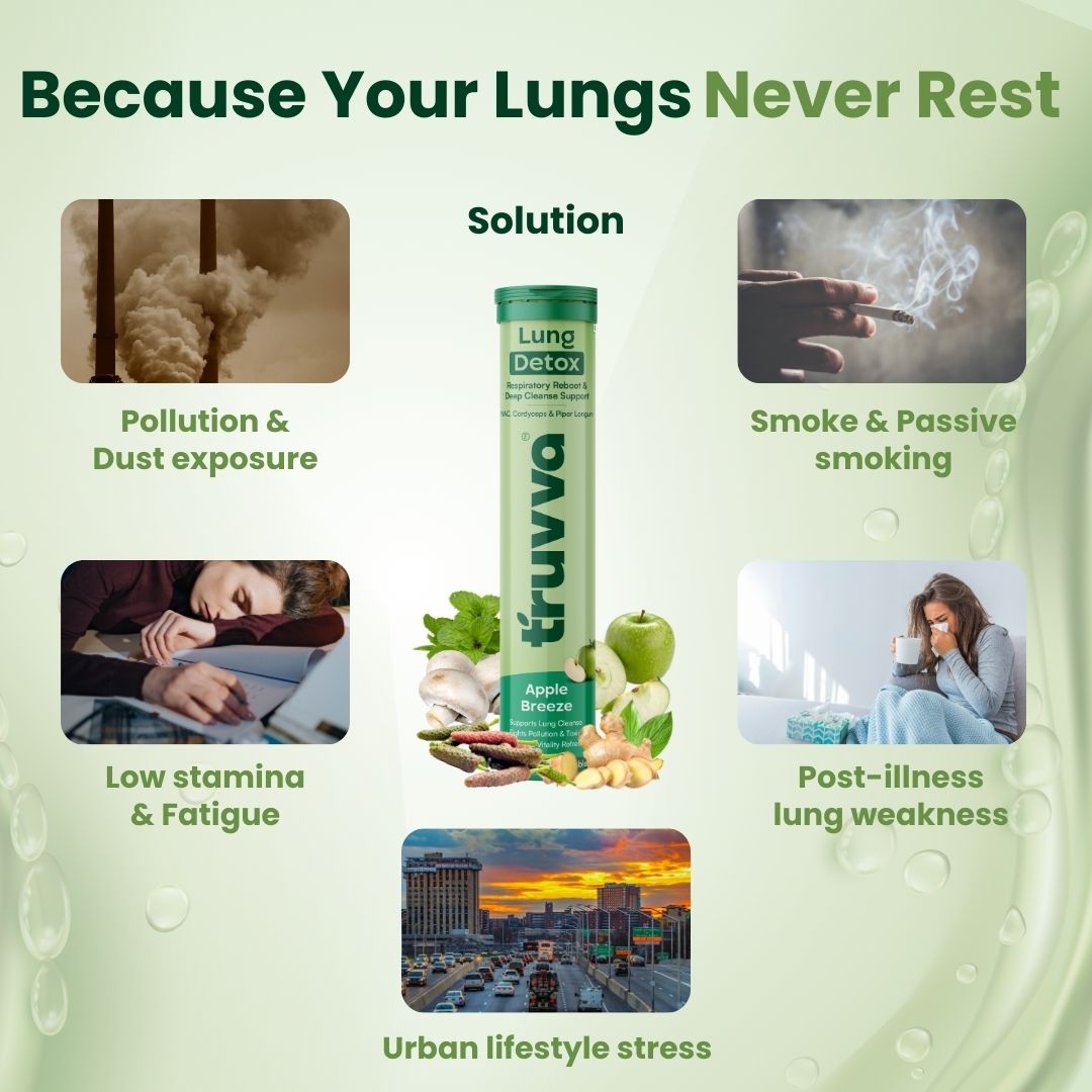 TRUVVA LUNG DETOX  |  Apple Breeze