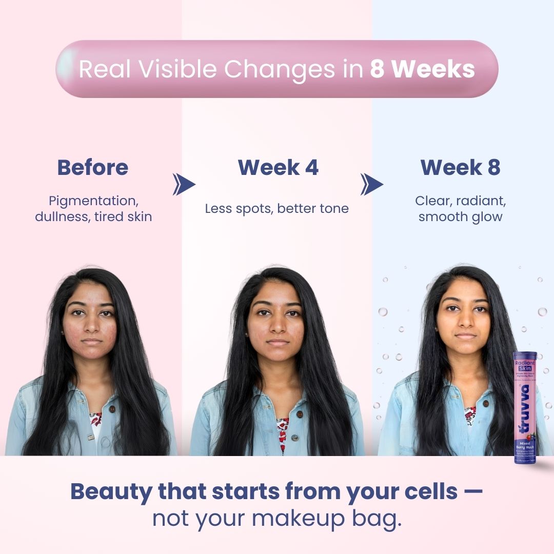 TRUVVA RADIANT SKIN  |  Mixed Berry Rush