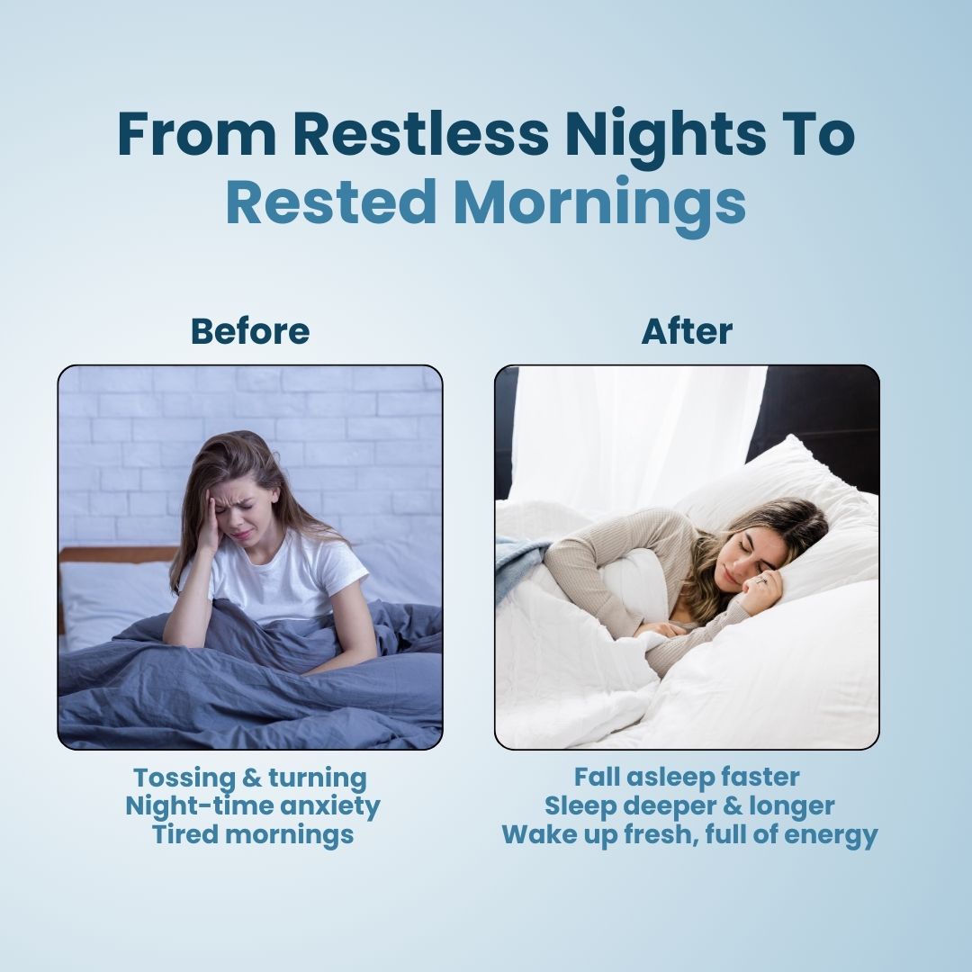 TRUVVA SLEEP RESTORE | Blueberry Lavender