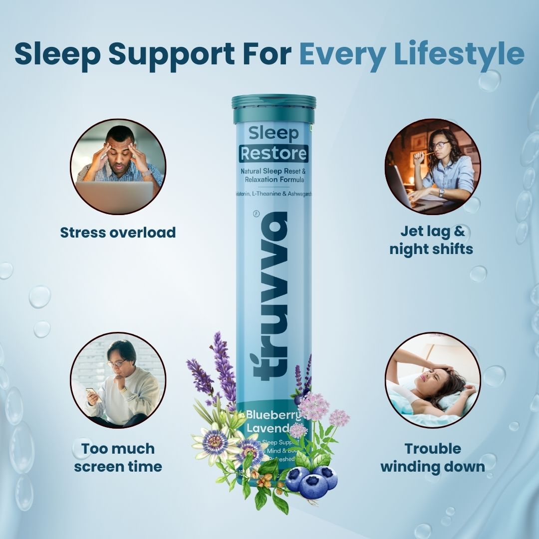TRUVVA SLEEP RESTORE | Blueberry Lavender
