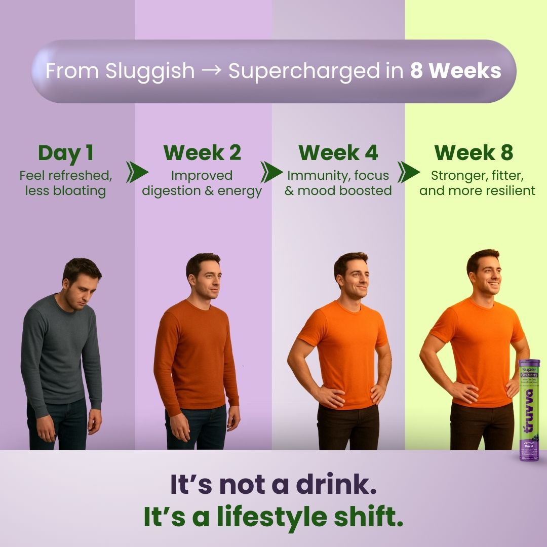 TRUVVA SUPER GREENS   |   Jamun Burst