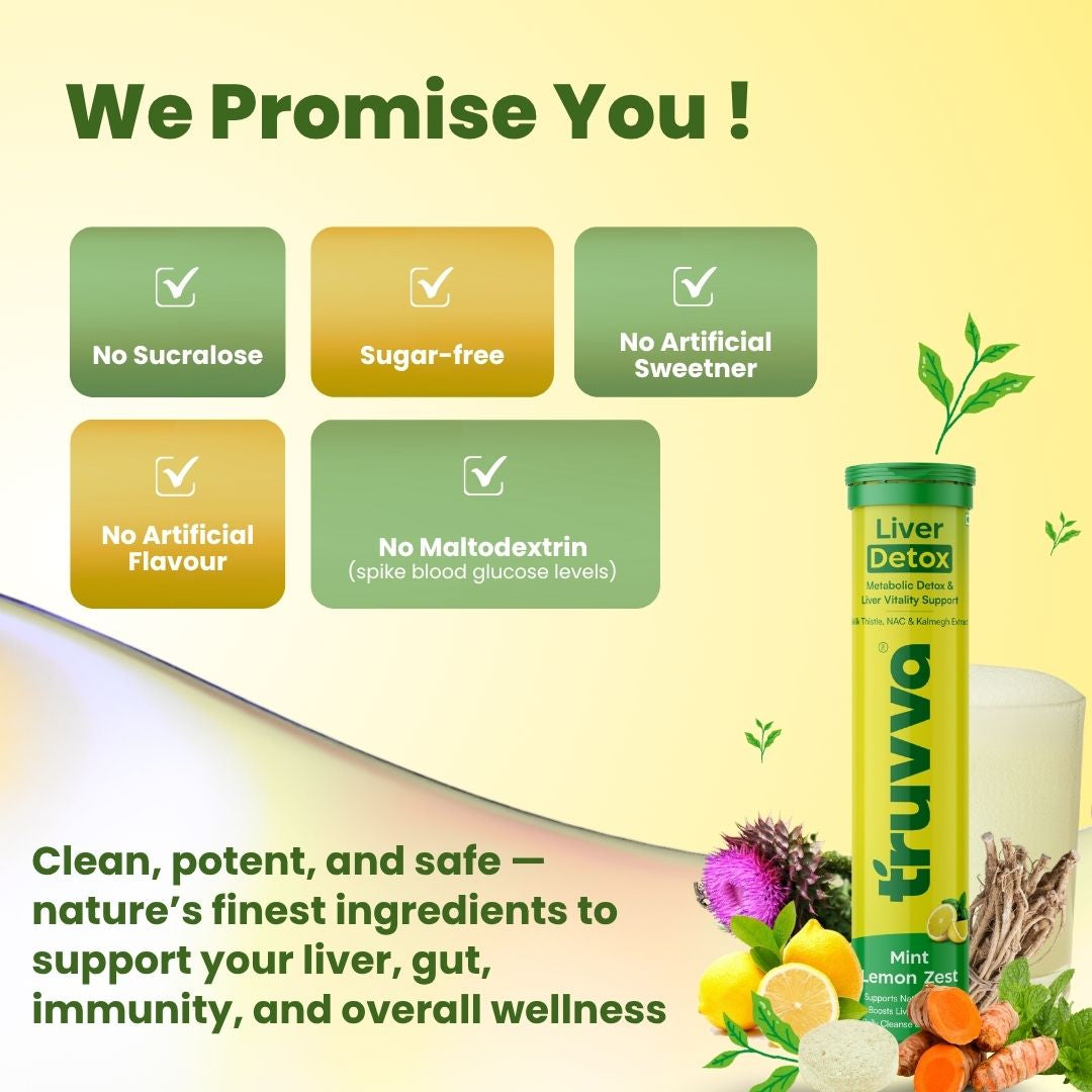 TRUVVA LIVER DETOX |  Mint Lemon Zest