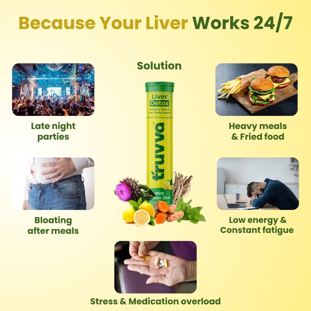 TRUVVA LIVER DETOX |  Mint Lemon Zest