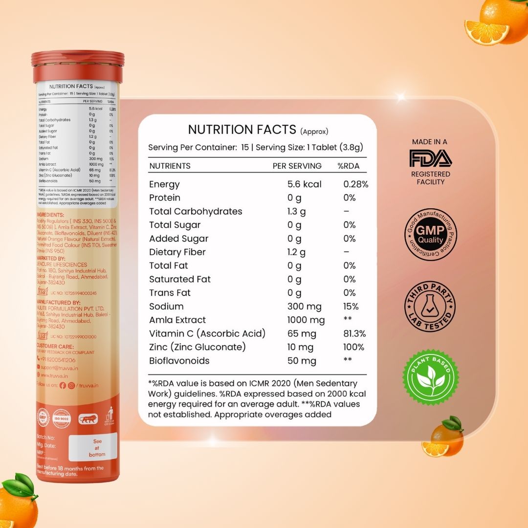 TRUVVA DAILY C+  |  Juicy Orange