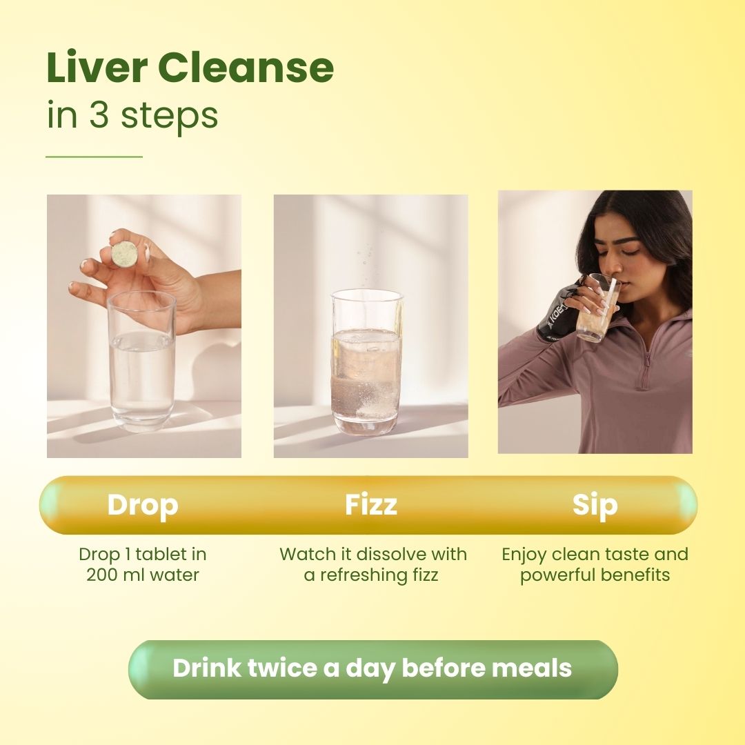 TRUVVA LIVER DETOX |  Mint Lemon Zest