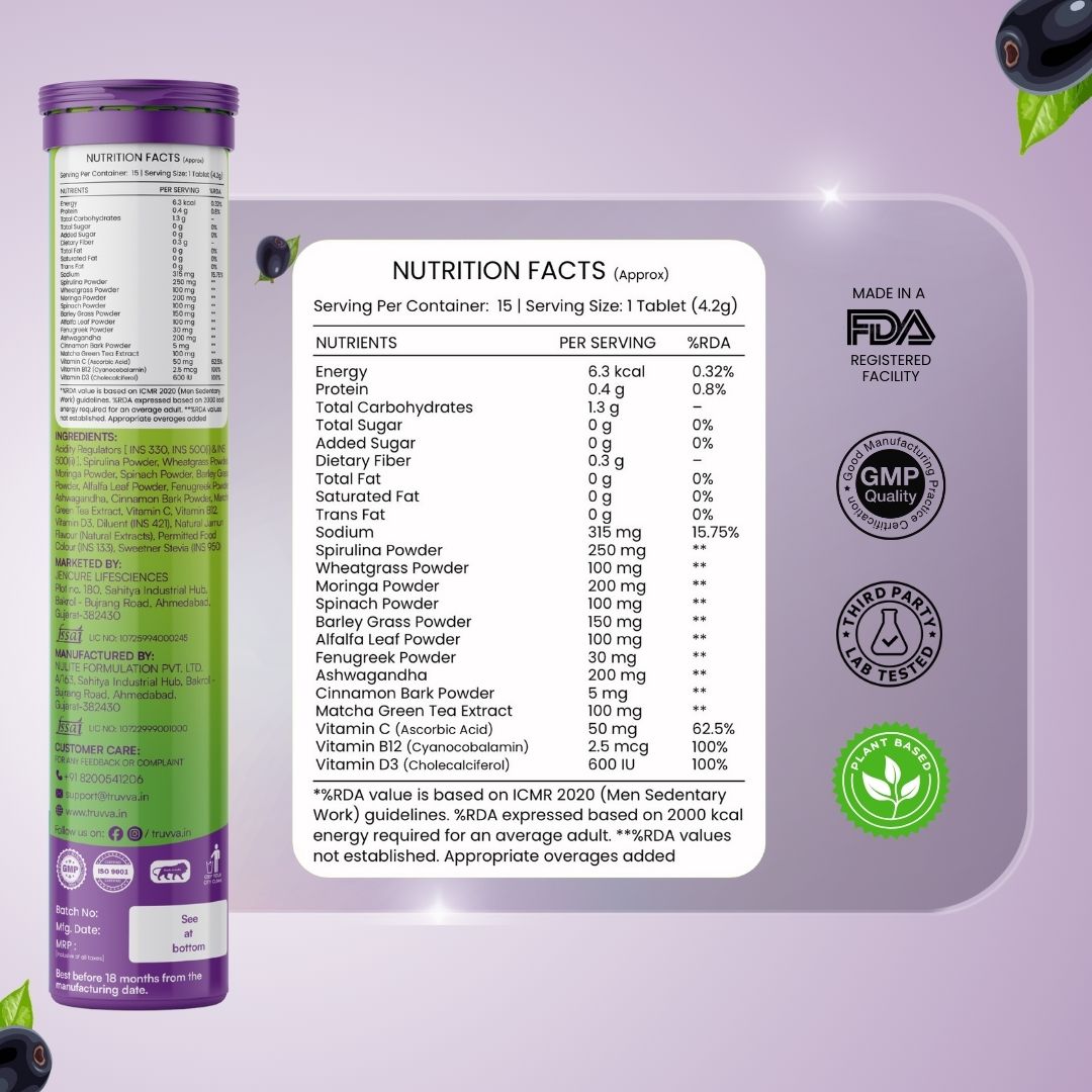 TRUVVA SUPER GREENS   |   Jamun Burst