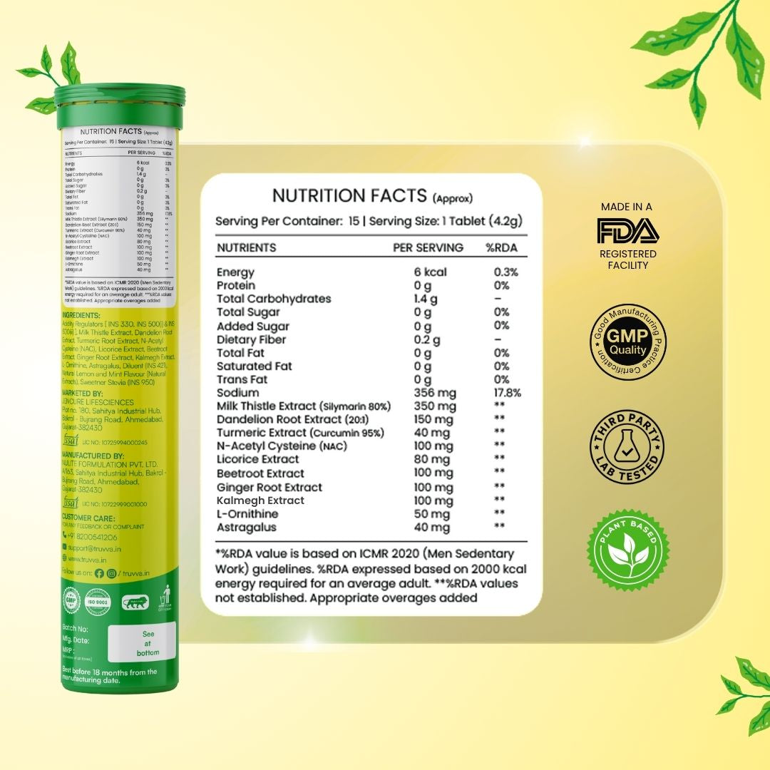 TRUVVA LIVER DETOX |  Mint Lemon Zest